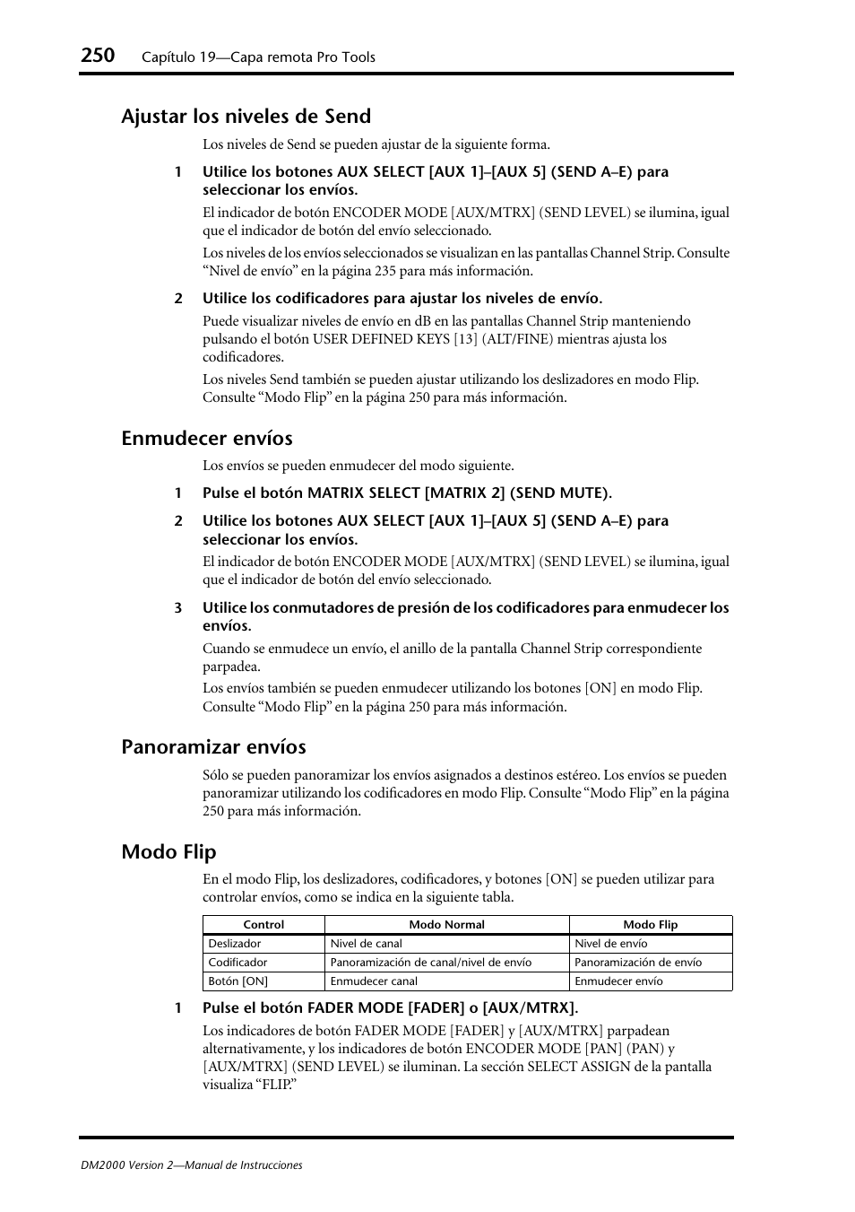 Ajustar los niveles de send, Enmudecer envíos, Panoramizar envíos | Modo flip | Yamaha DM 2000 User Manual | Page 250 / 410