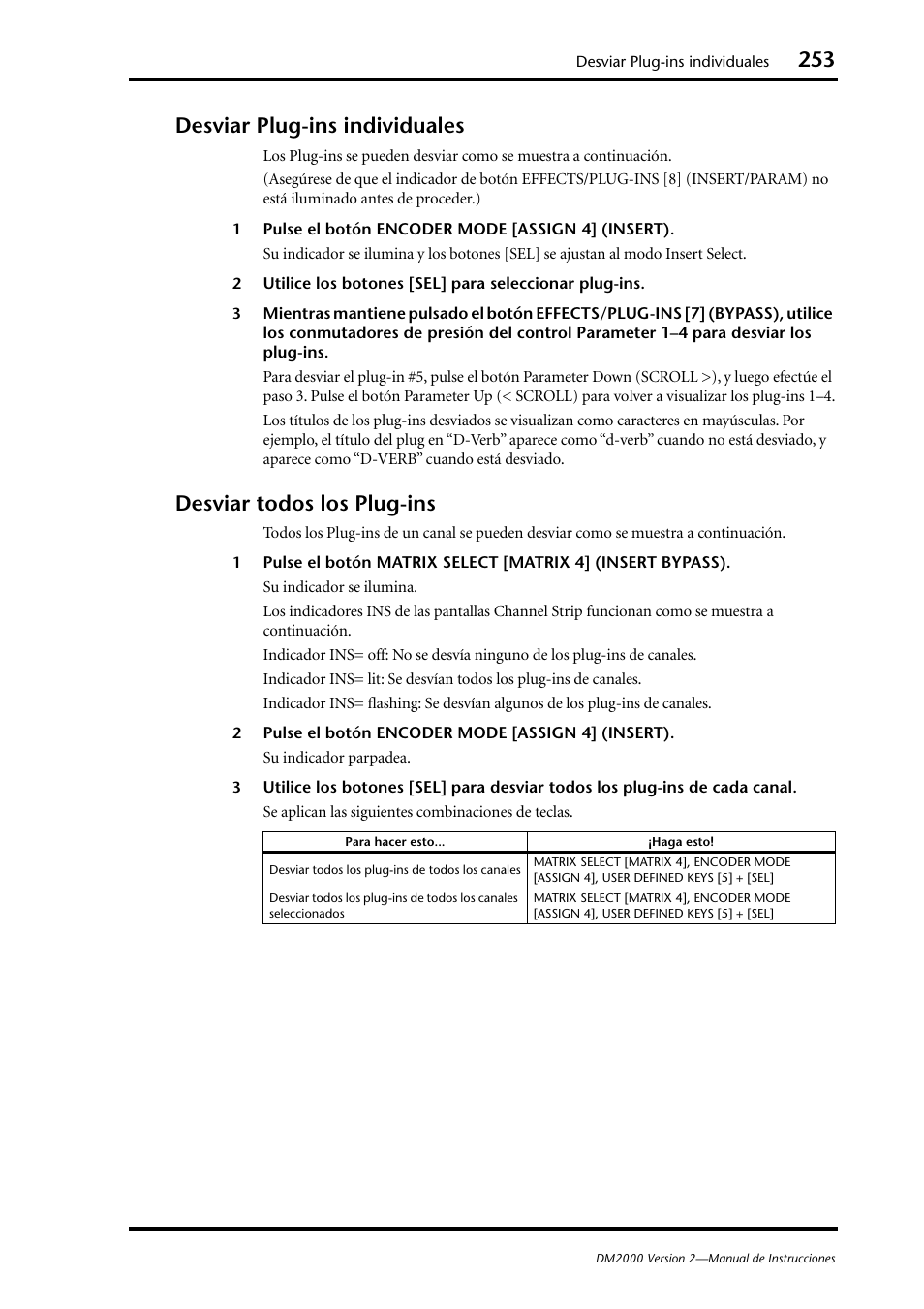 Desviar plugins individuales, Desviar todos los plugins, Desviar plug-ins individuales | Desviar todos los plug-ins | Yamaha DM 2000 User Manual | Page 253 / 410