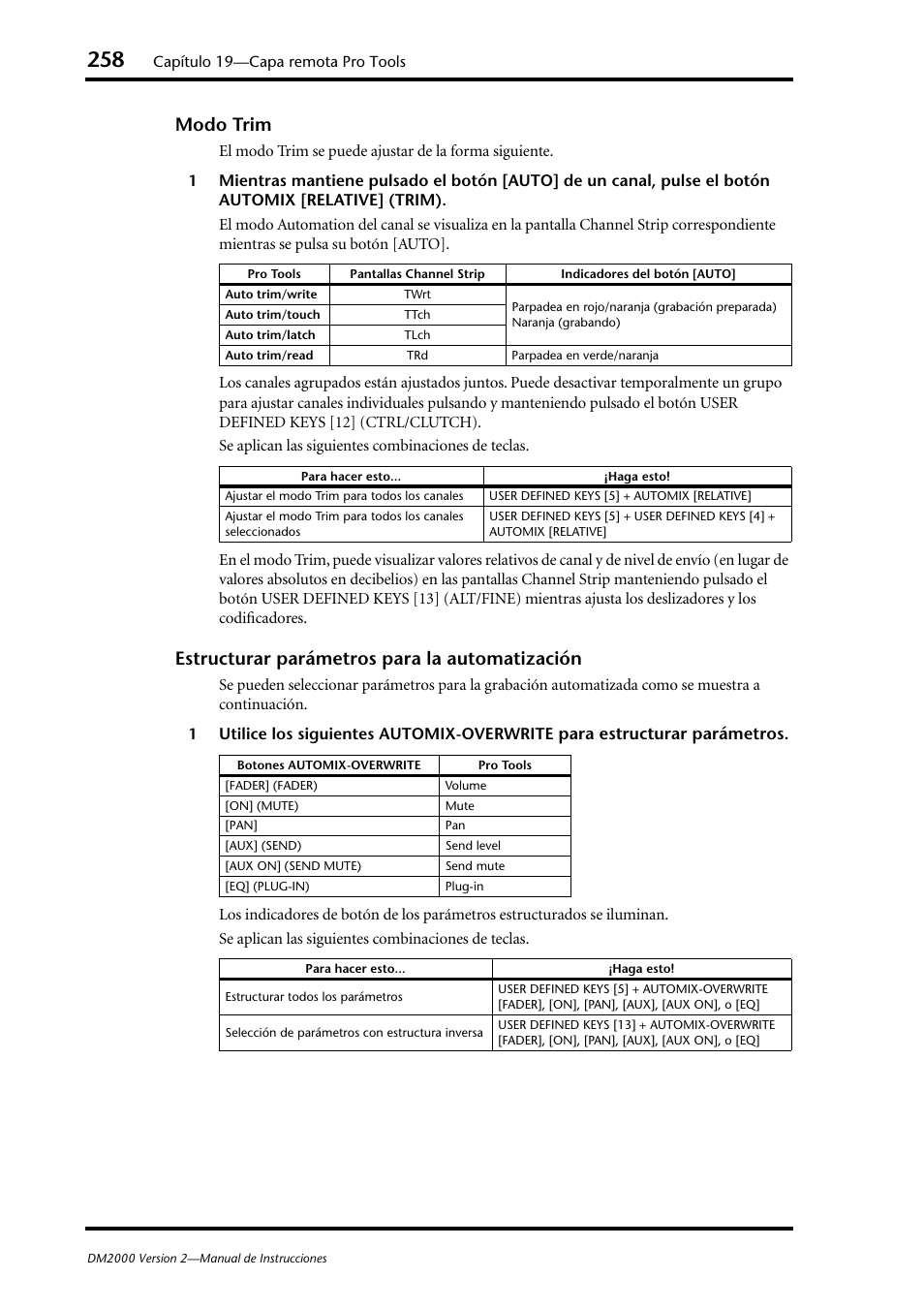 Modo trim, Estructurar parámetros para la automatización, Para estructurar parámetros | Yamaha DM 2000 User Manual | Page 258 / 410
