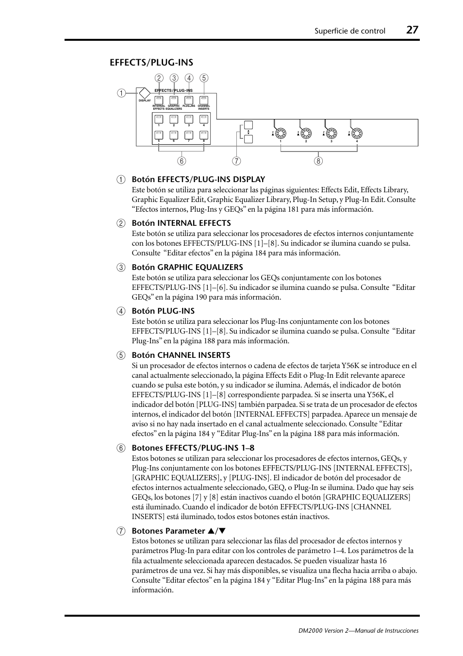 Effects/plug-ins, P. 27), Effects/plug-ins a | Superficie de control | Yamaha DM 2000 User Manual | Page 27 / 410