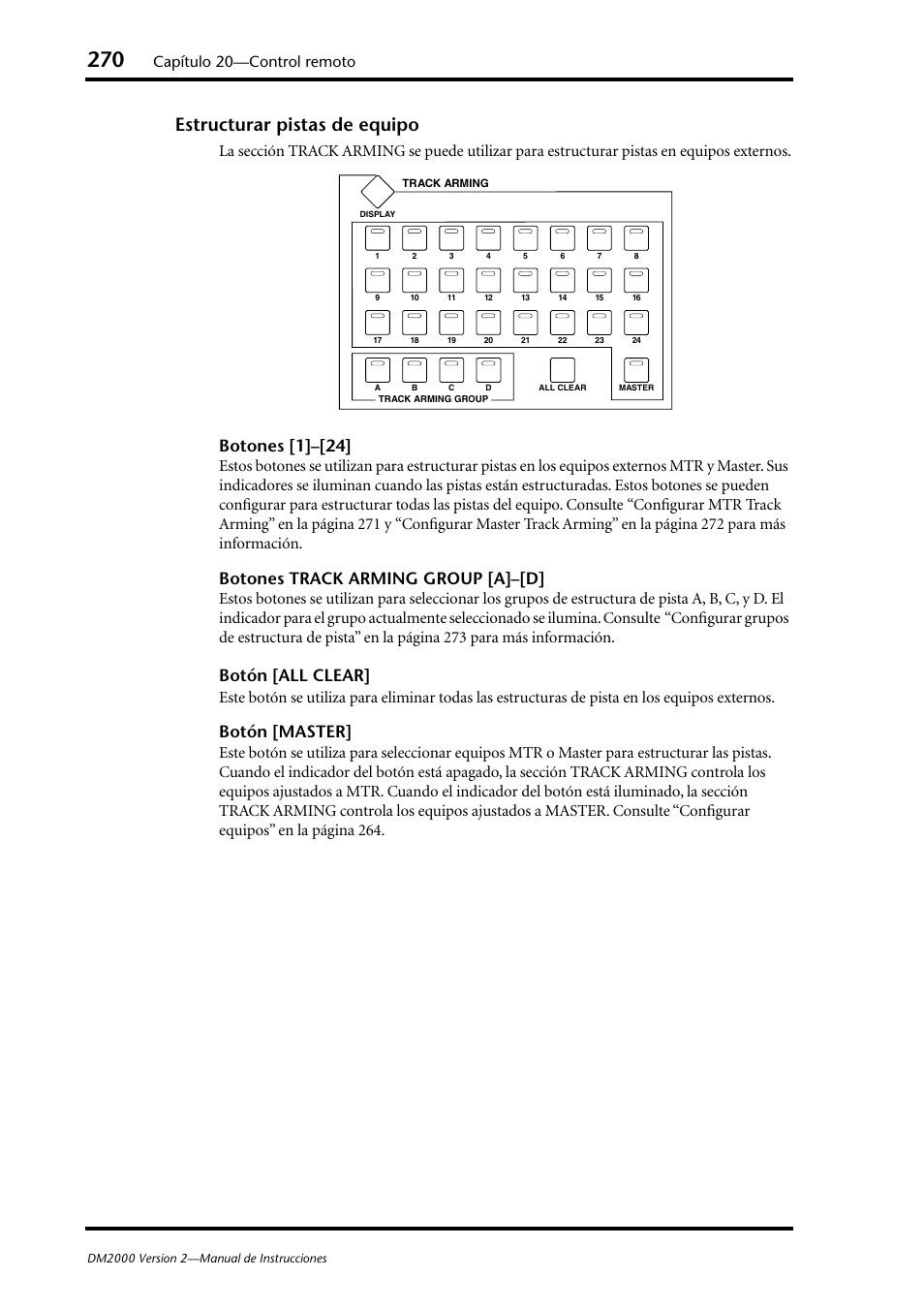 Estructurar pistas de equipo, Botones [1]–[24, Botones track arming group [a]–[d | Botón [all clear, Botón [master, Capítulo 20—control remoto | Yamaha DM 2000 User Manual | Page 270 / 410