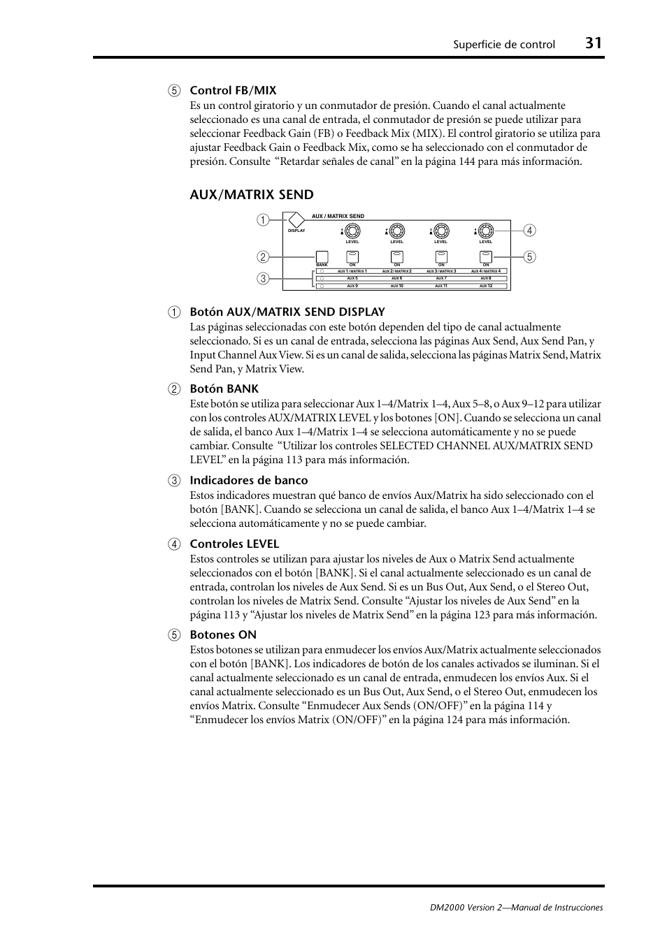 Aux/matrix send a, Superficie de control | Yamaha DM 2000 User Manual | Page 31 / 410