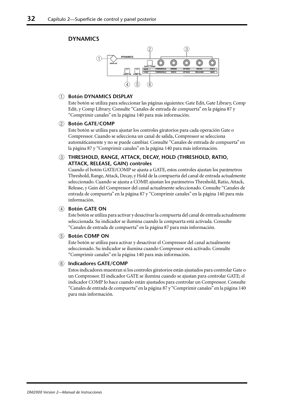Dynamics a, Capítulo 2—superficie de control y panel posterior | Yamaha DM 2000 User Manual | Page 32 / 410