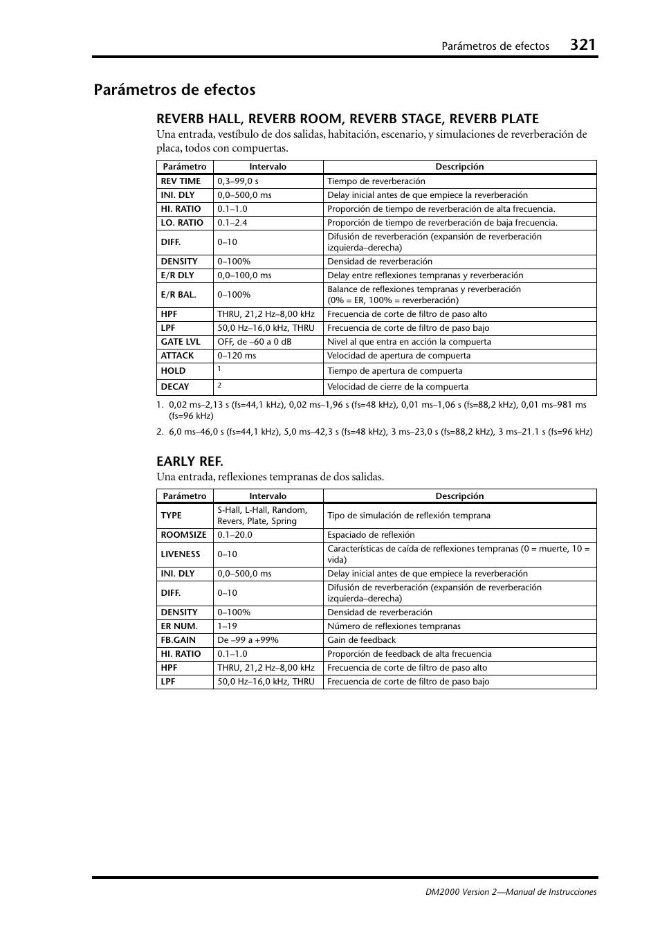 Parámetros de efectos, Early ref, Una entrada, reflexiones tempranas de dos salidas | Yamaha DM 2000 User Manual | Page 321 / 410