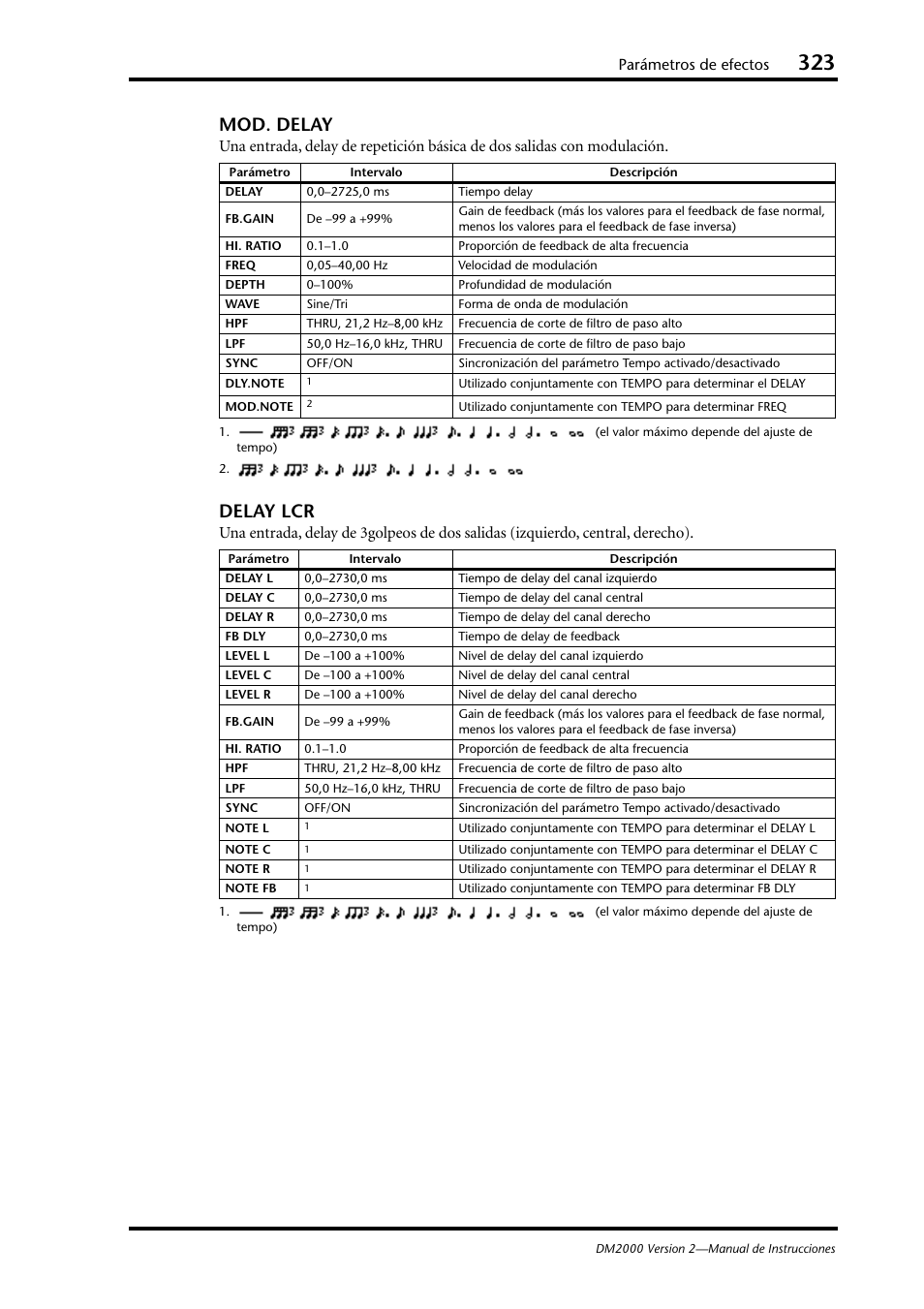 Mod. delay, Delay lcr, Parámetros de efectos | Yamaha DM 2000 User Manual | Page 323 / 410