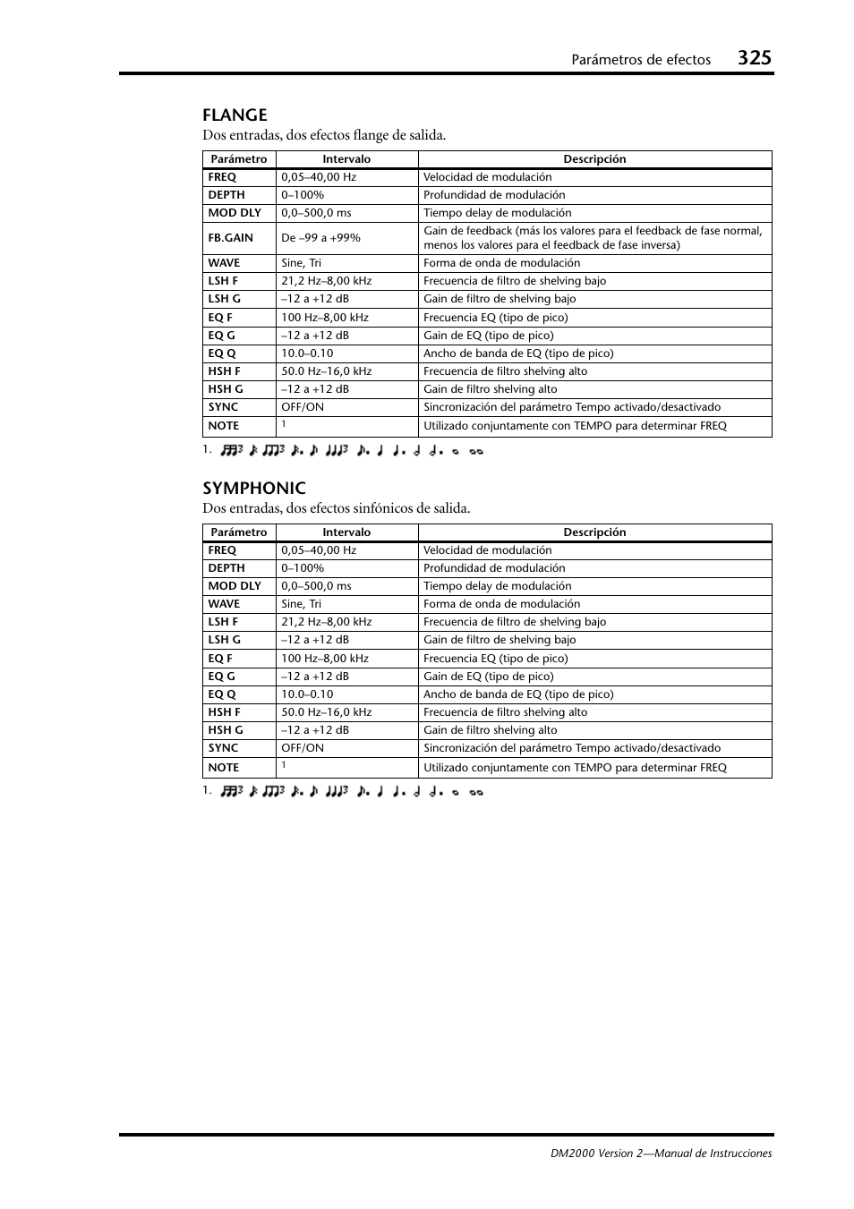 Flange, Symphonic, Parámetros de efectos | Dos entradas, dos efectos flange de salida, Dos entradas, dos efectos sinfónicos de salida | Yamaha DM 2000 User Manual | Page 325 / 410