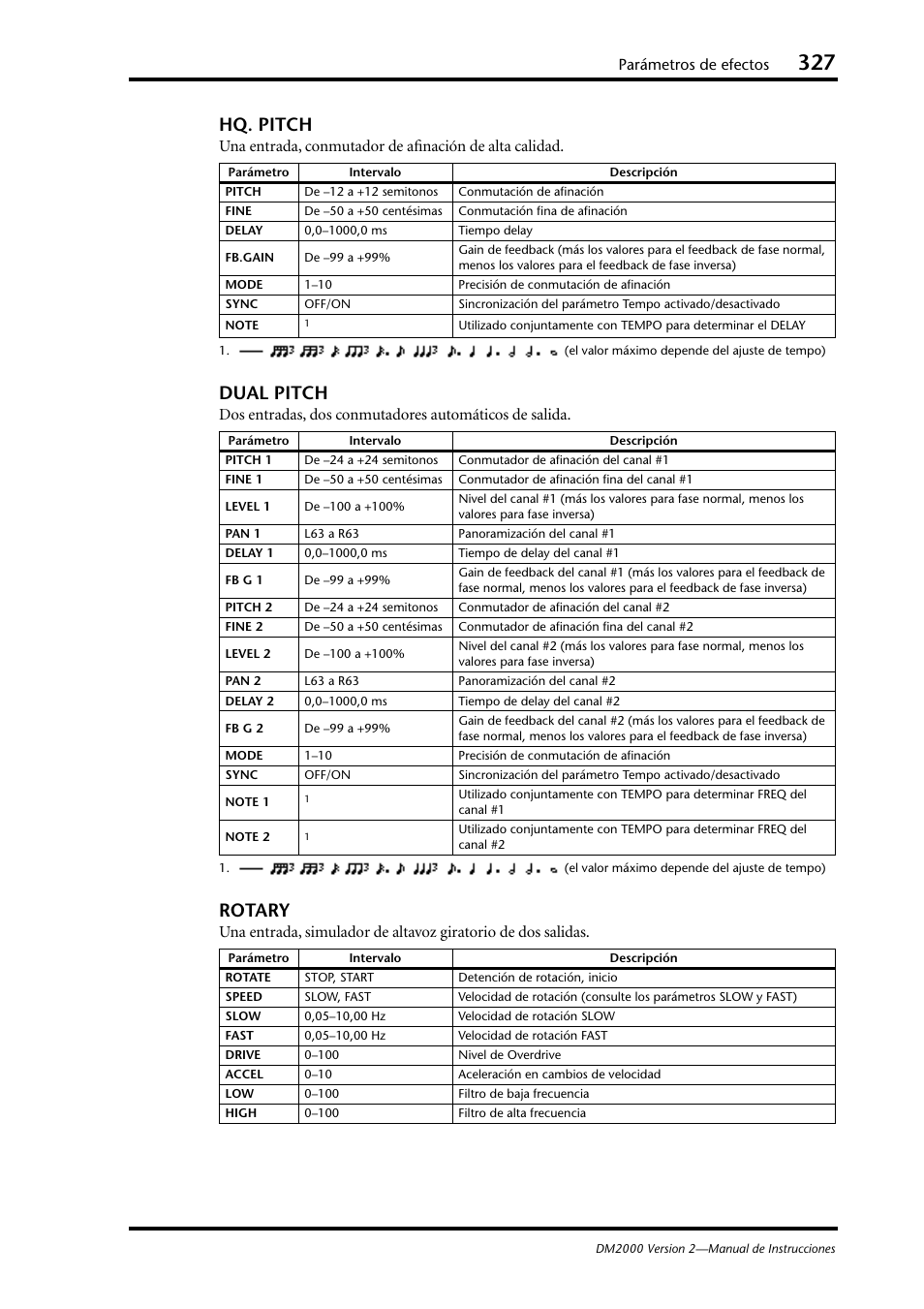 Hq. pitch, Dual pitch, Rotary | Parámetros de efectos | Yamaha DM 2000 User Manual | Page 327 / 410