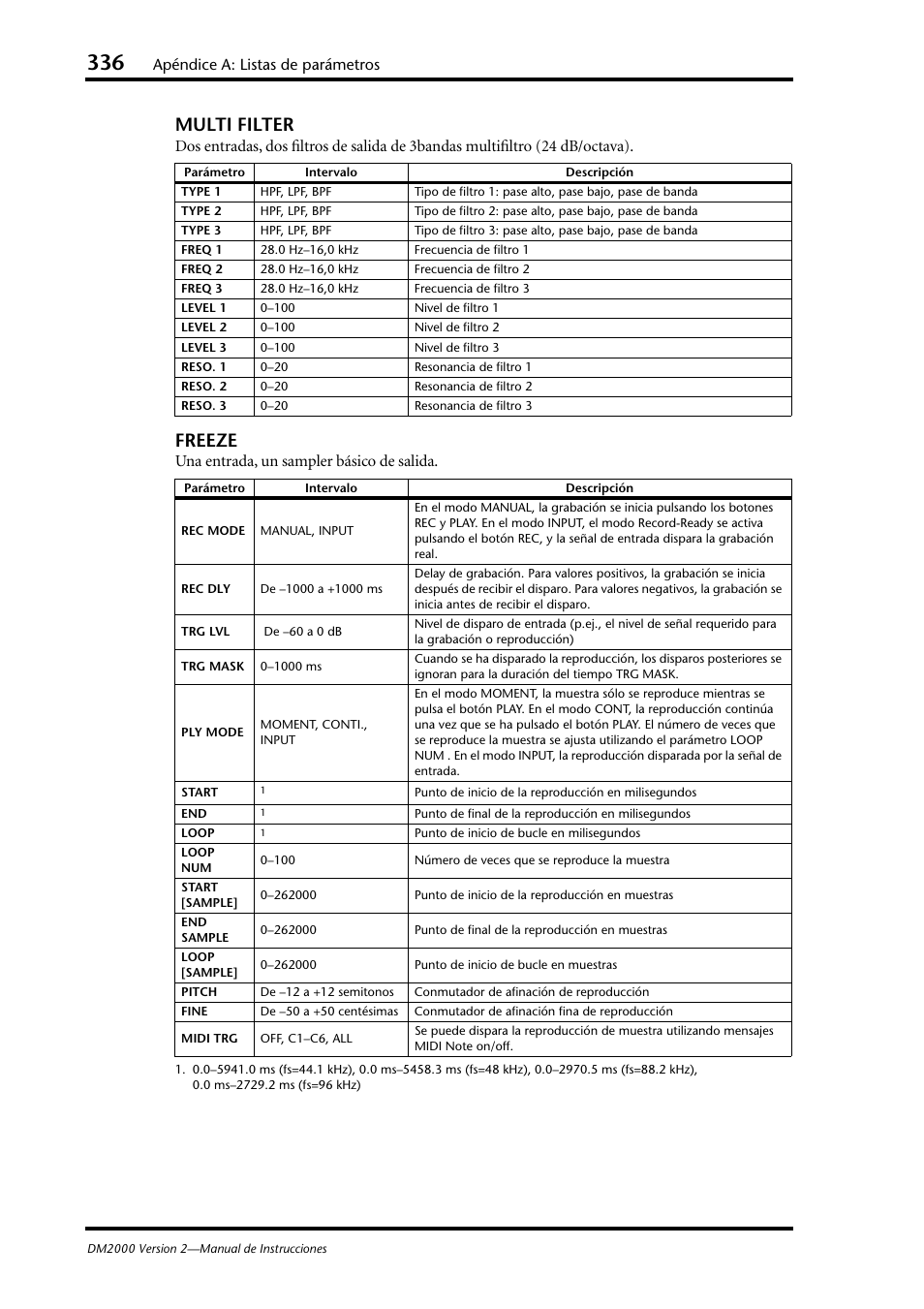 Multi filter, Freeze, Apéndice a: listas de parámetros | Una entrada, un sampler básico de salida | Yamaha DM 2000 User Manual | Page 336 / 410