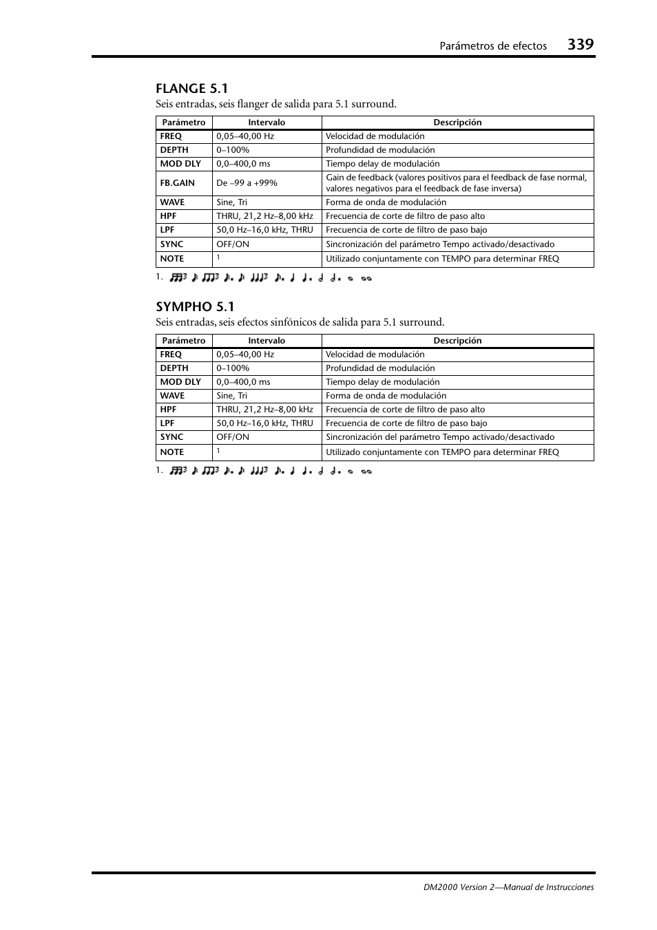 Flange 5.1, Sympho 5.1, Parámetros de efectos | Yamaha DM 2000 User Manual | Page 339 / 410