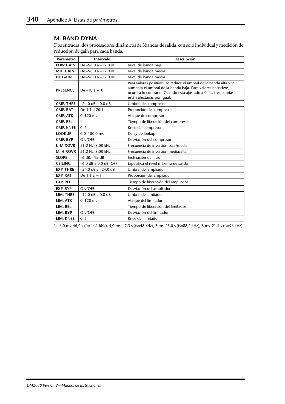 M. band dyna, Apéndice a: listas de parámetros | Yamaha DM 2000 User Manual | Page 340 / 410