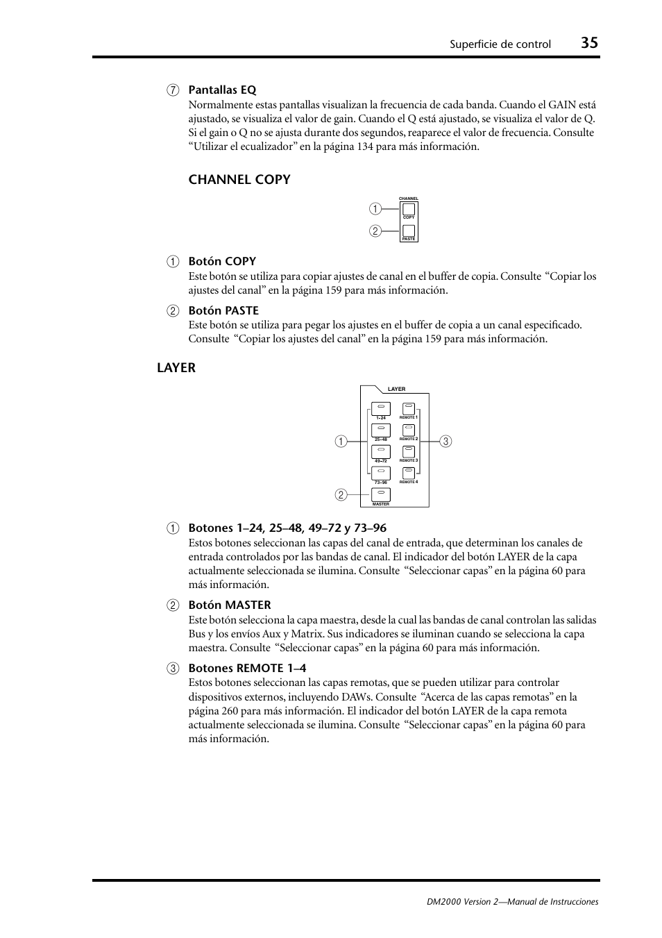 Yer (p. 35), Channel copy (p. 35), Channel copy a | Layer a, Superficie de control | Yamaha DM 2000 User Manual | Page 35 / 410