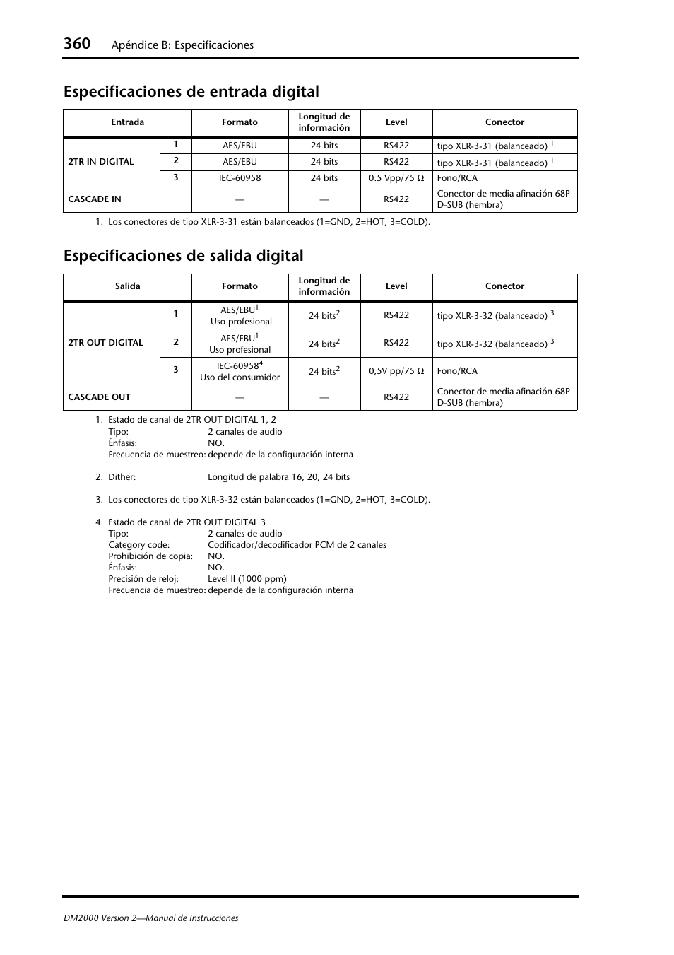 Especificaciones de entrada digital, Especificaciones de salida digital, Apéndice b: especificaciones | Yamaha DM 2000 User Manual | Page 360 / 410