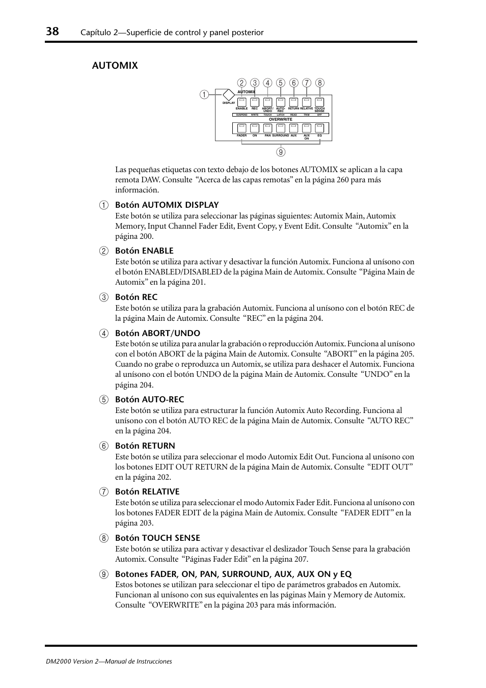Automix, P. 38), Capítulo 2—superficie de control y panel posterior | Yamaha DM 2000 User Manual | Page 38 / 410