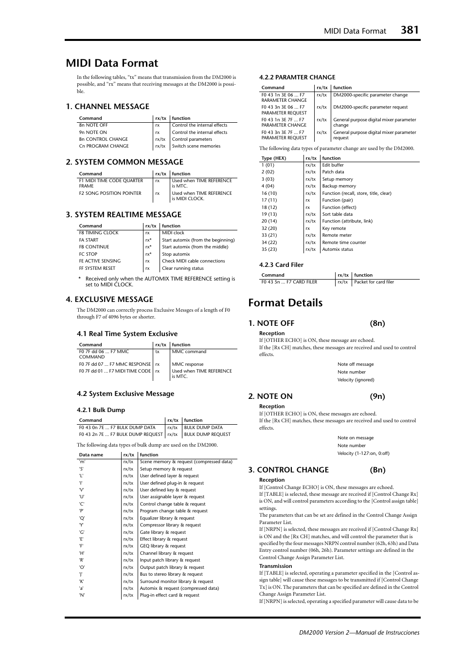Midi data format, Format details, Midi data format format details | Exclusive message, Control change (bn) | Yamaha DM 2000 User Manual | Page 381 / 410