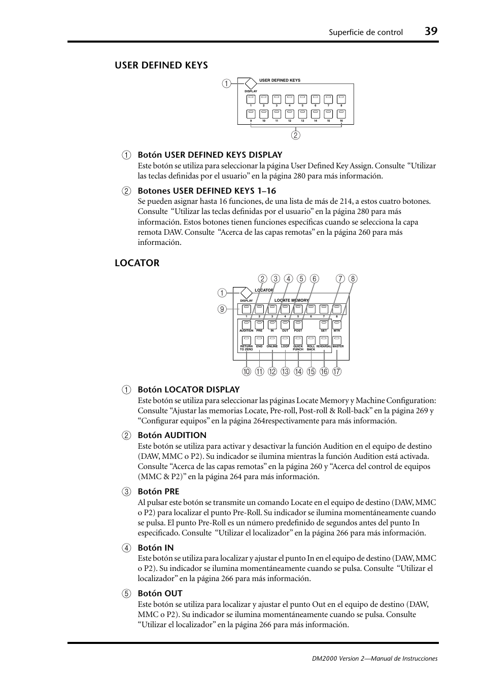 Loca, P. 39), User defined | Keys (p. 39), User defined keys a, Locator a, Superficie de control | Yamaha DM 2000 User Manual | Page 39 / 410