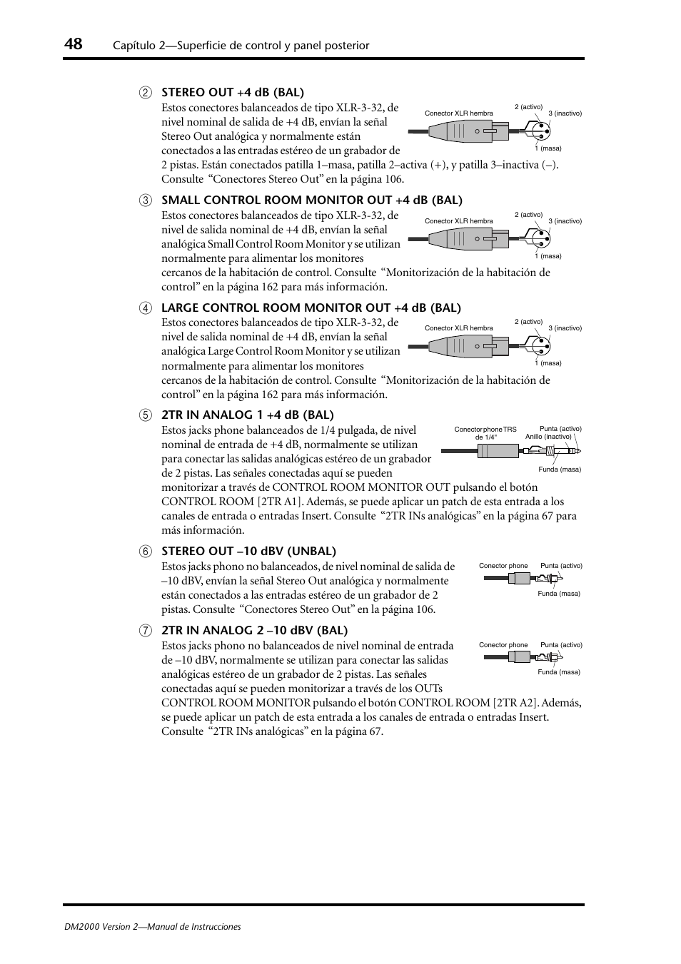 Capítulo 2—superficie de control y panel posterior | Yamaha DM 2000 User Manual | Page 48 / 410