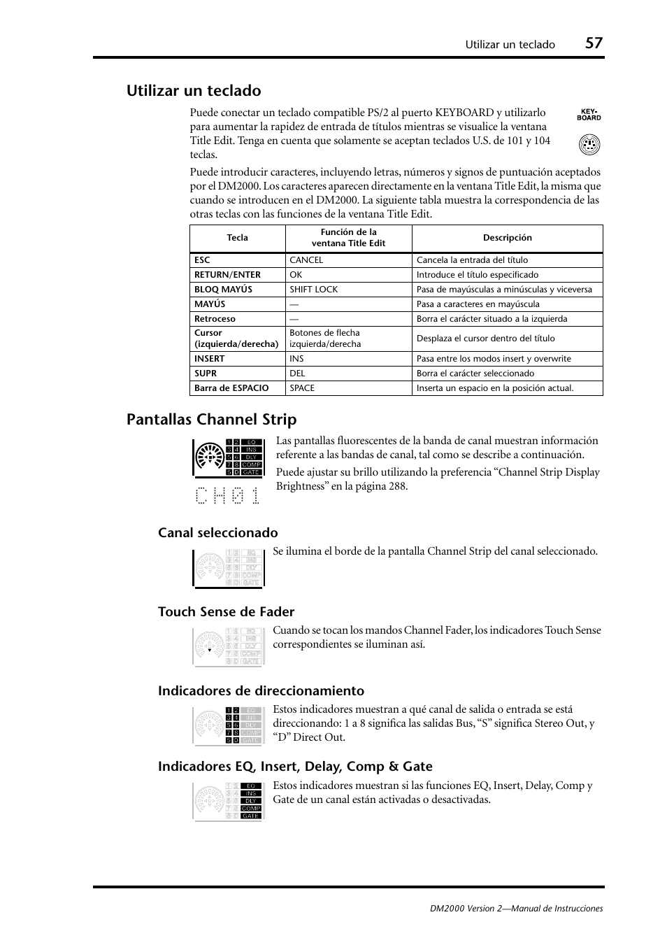 Utilizar un teclado, Pantallas channel strip, Utilizar un teclado pantallas channel strip | C h 0 1, Canal seleccionado, Touch sense de fader, Indicadores de direccionamiento, Indicadores eq, insert, delay, comp & gate | Yamaha DM 2000 User Manual | Page 57 / 410
