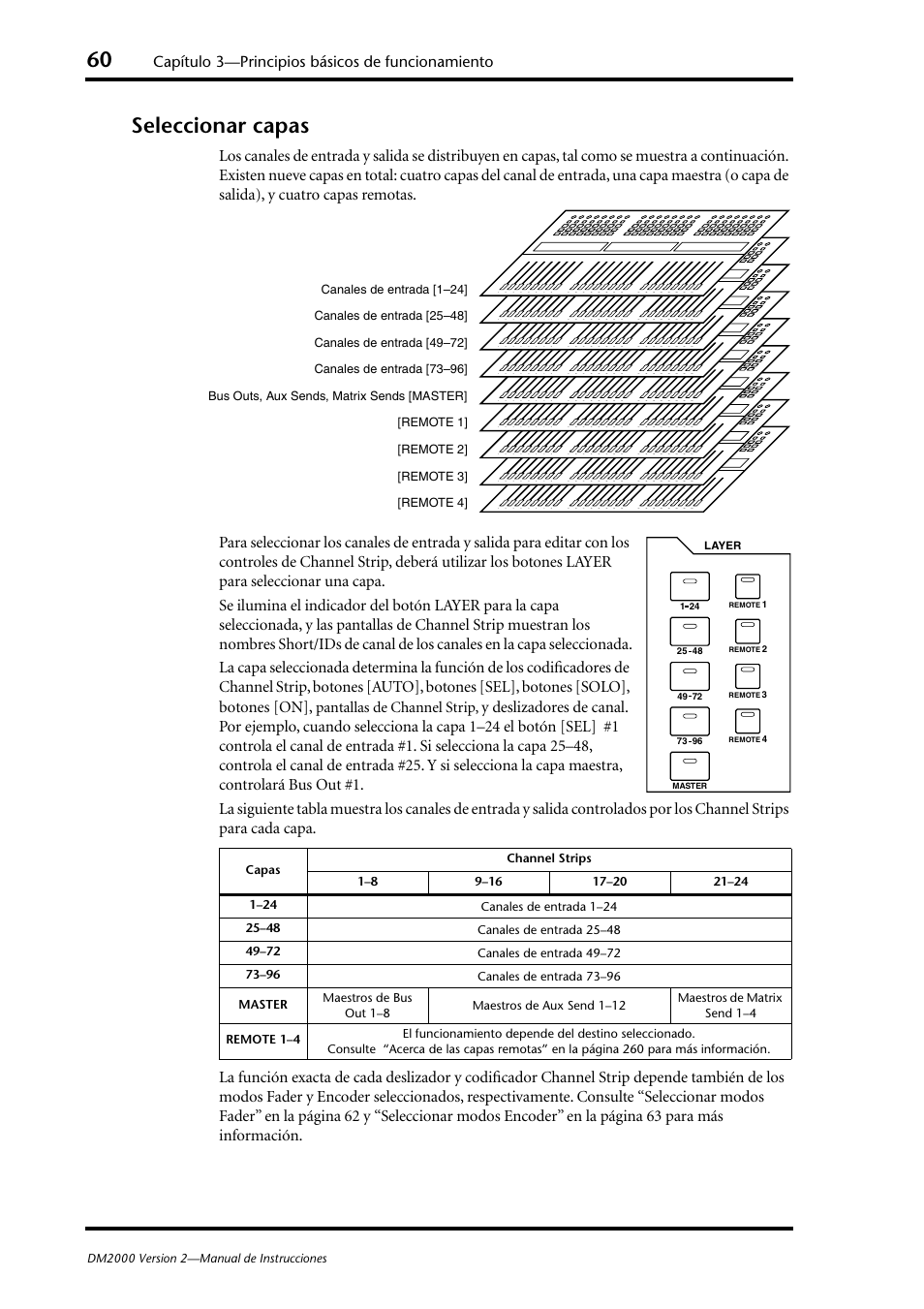 Seleccionar capas | Yamaha DM 2000 User Manual | Page 60 / 410