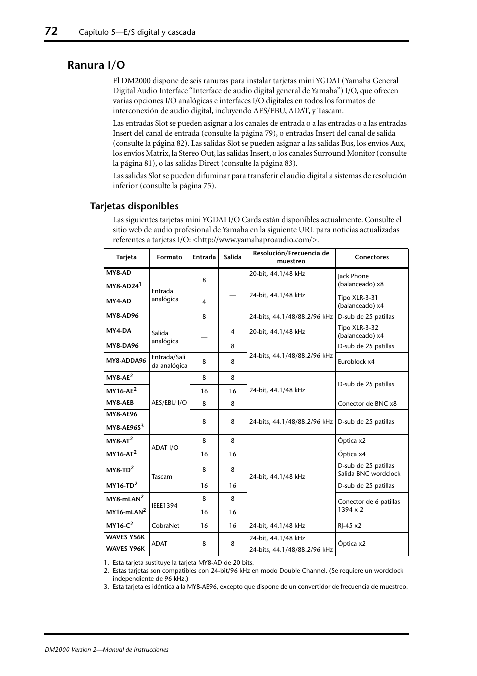 Ranura i/o, Tarjetas disponibles, Capítulo 5—e/s digital y cascada | Yamaha DM 2000 User Manual | Page 72 / 410