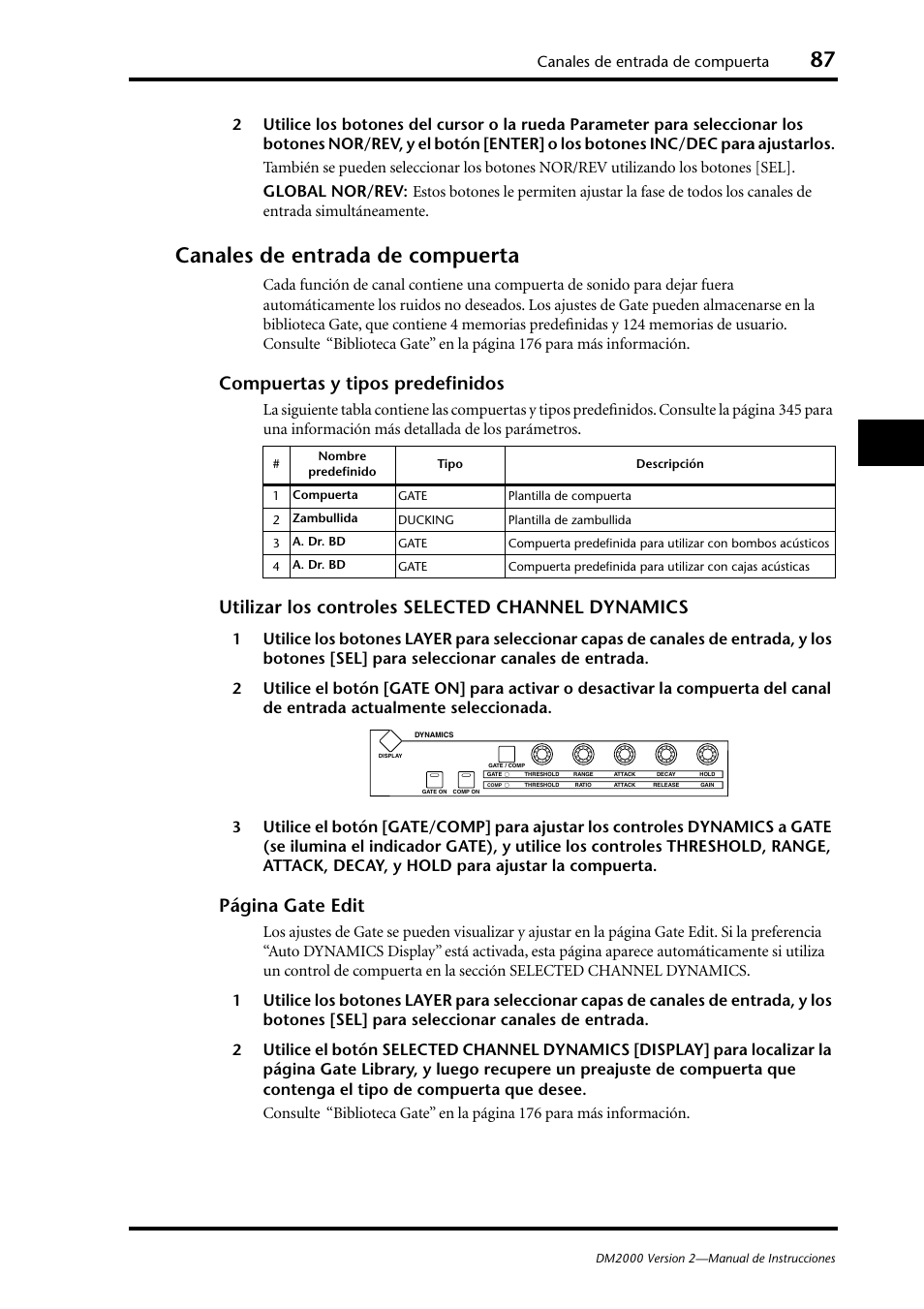 Canales de entrada de compuerta, Compuertas y tipos predefinidos, Utilizar los controles selected channel dynamics | Página gate edit | Yamaha DM 2000 User Manual | Page 87 / 410