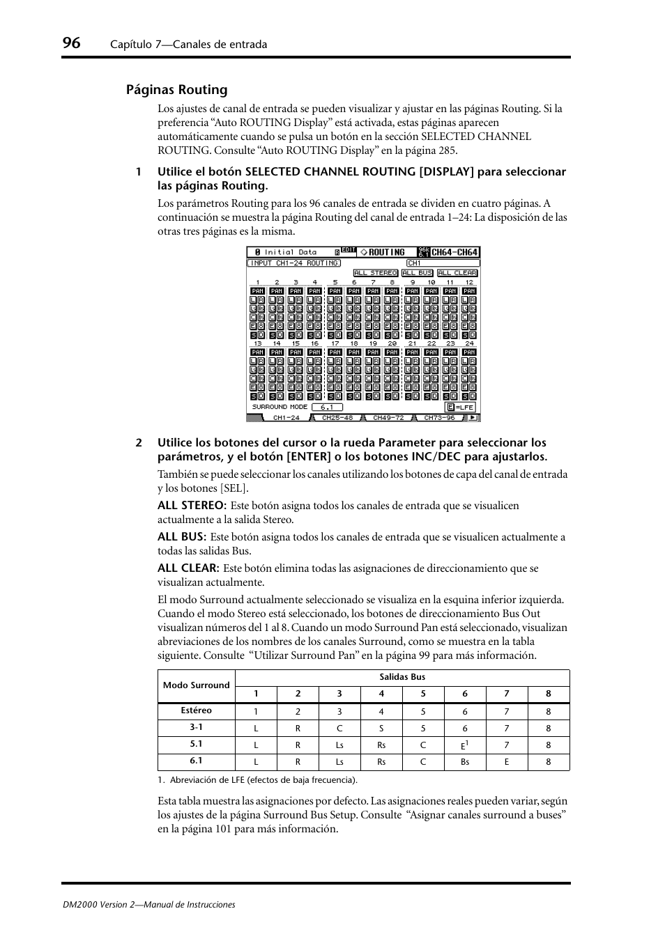 Páginas routing | Yamaha DM 2000 User Manual | Page 96 / 410