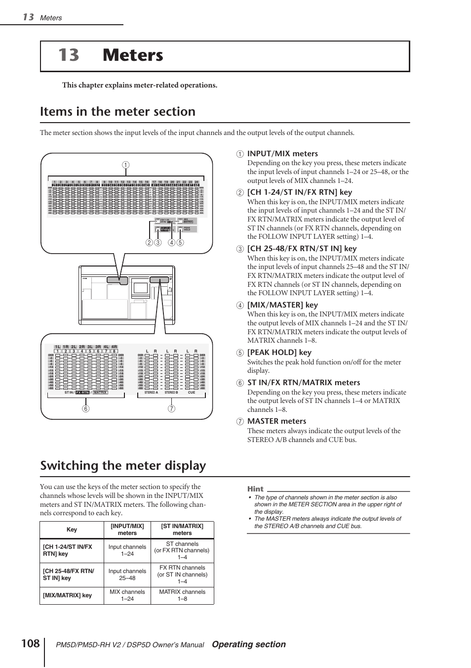 Meters, Items in the meter section, Switching the meter display | P.108), 13 meters, This chapter explains meter-related operations, A input/mix meters, B [ch 1-24/st in/fx rtn] key, C [ch 25-48/fx rtn/st in] key, D [mix/master] key | Yamaha DSP5D User Manual | Page 108 / 409