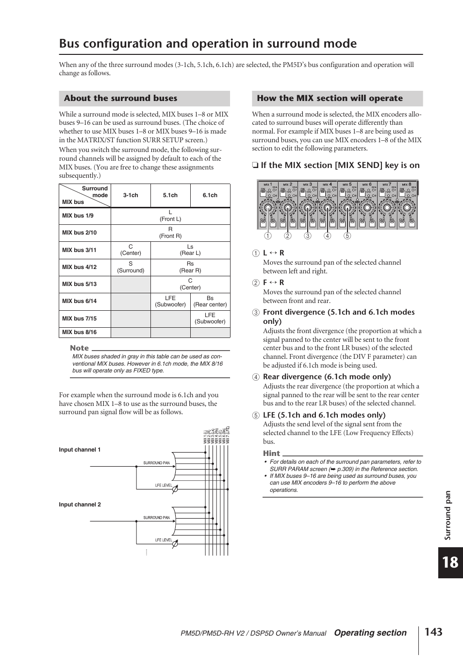 Bus configuration and operation in surround mode, About the surround buses, How the mix section will operate | Yamaha DSP5D User Manual | Page 143 / 409