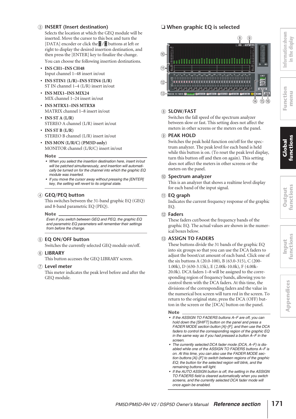 Yamaha DSP5D User Manual | Page 171 / 409