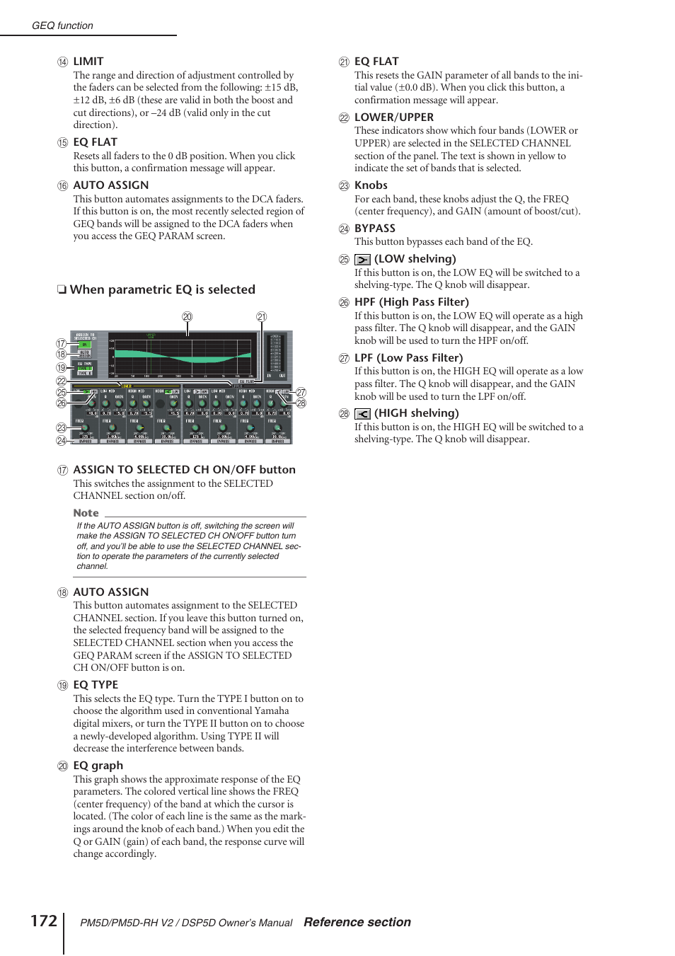 Yamaha DSP5D User Manual | Page 172 / 409