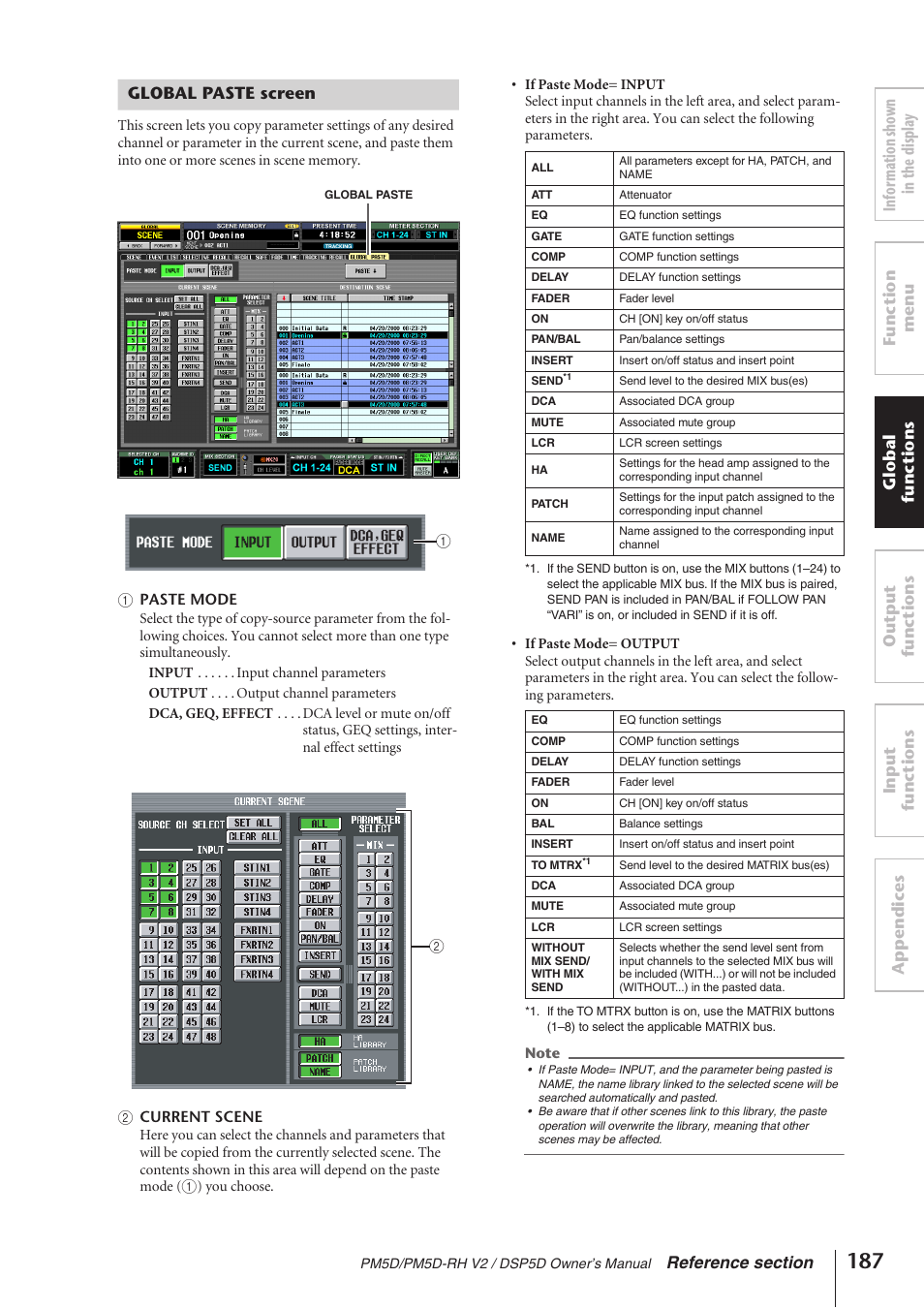 Global paste screen | Yamaha DSP5D User Manual | Page 187 / 409