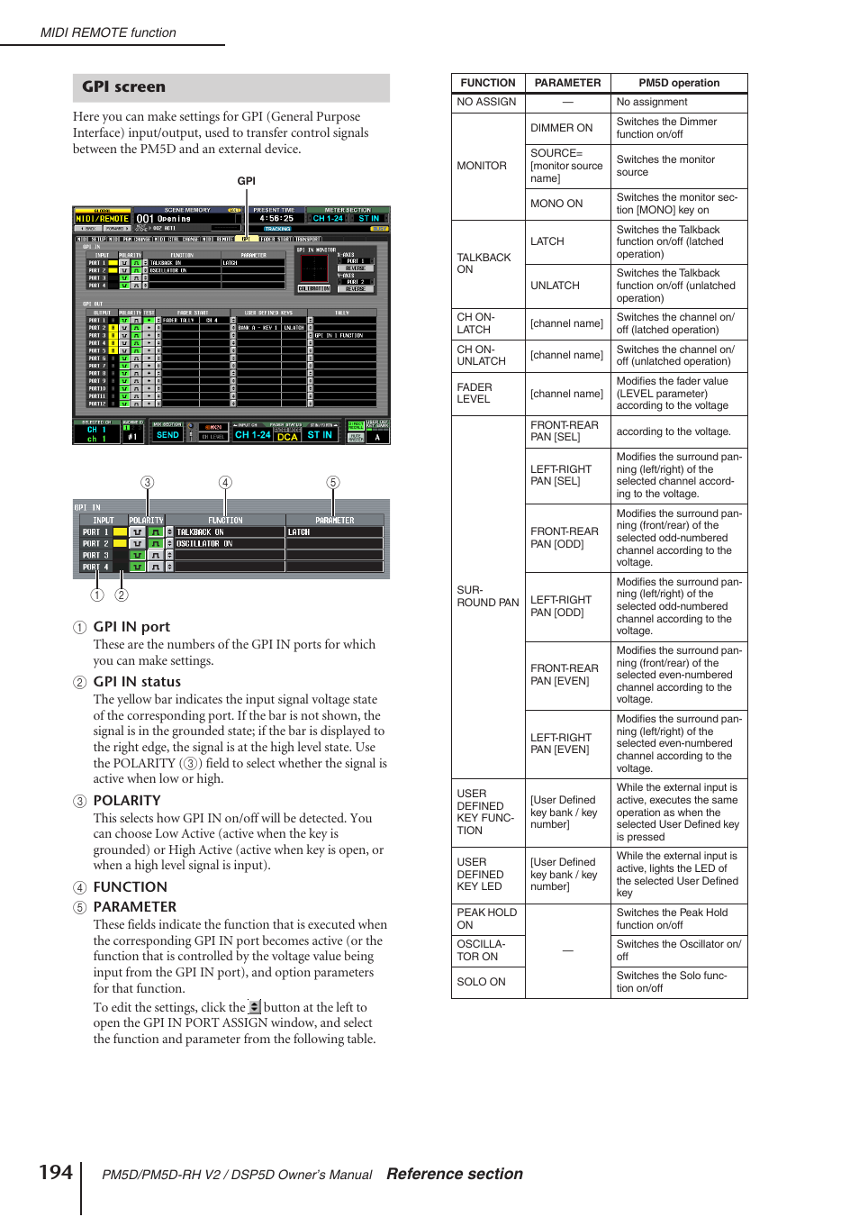 Gpi screen | Yamaha DSP5D User Manual | Page 194 / 409