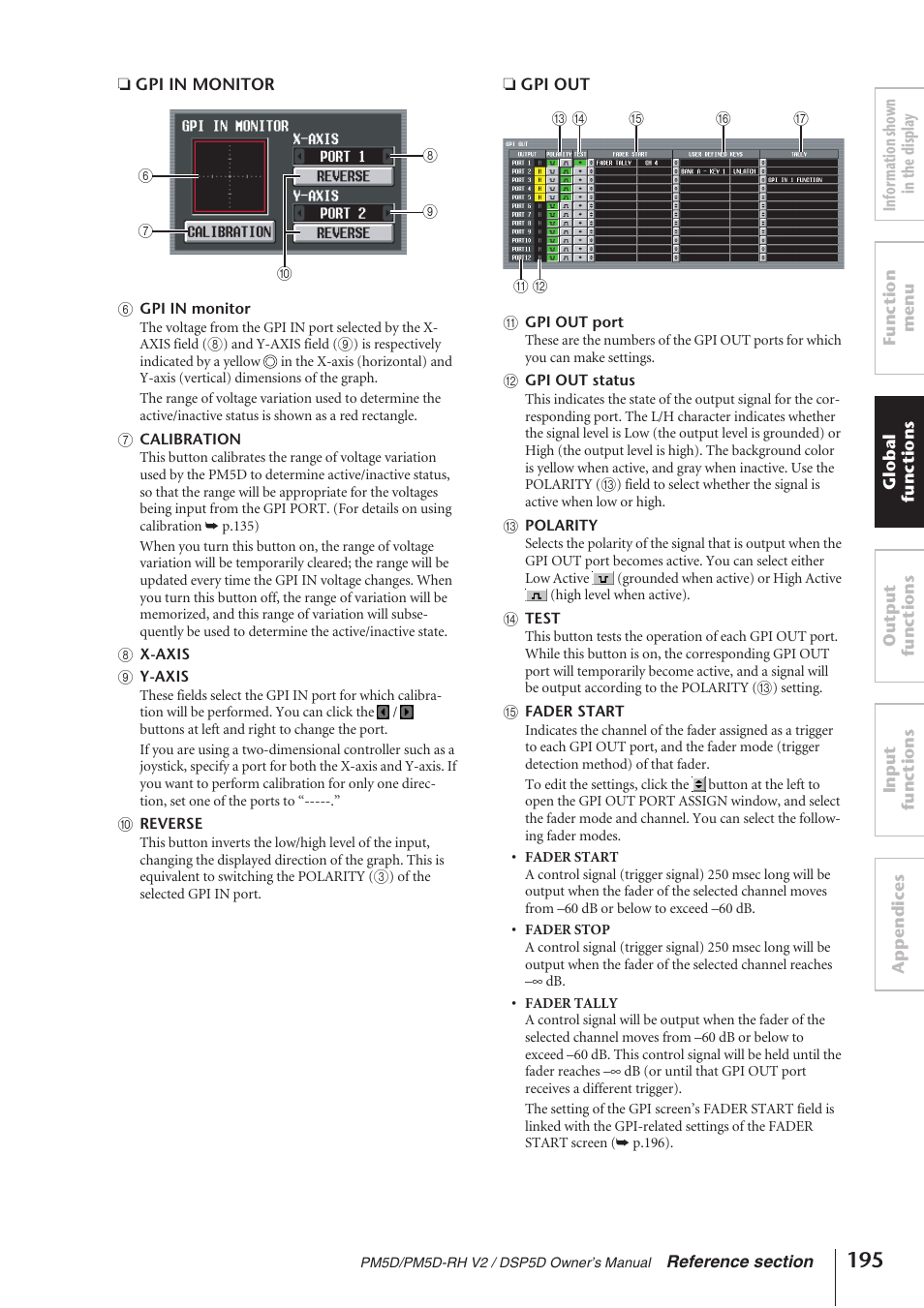 Yamaha DSP5D User Manual | Page 195 / 409