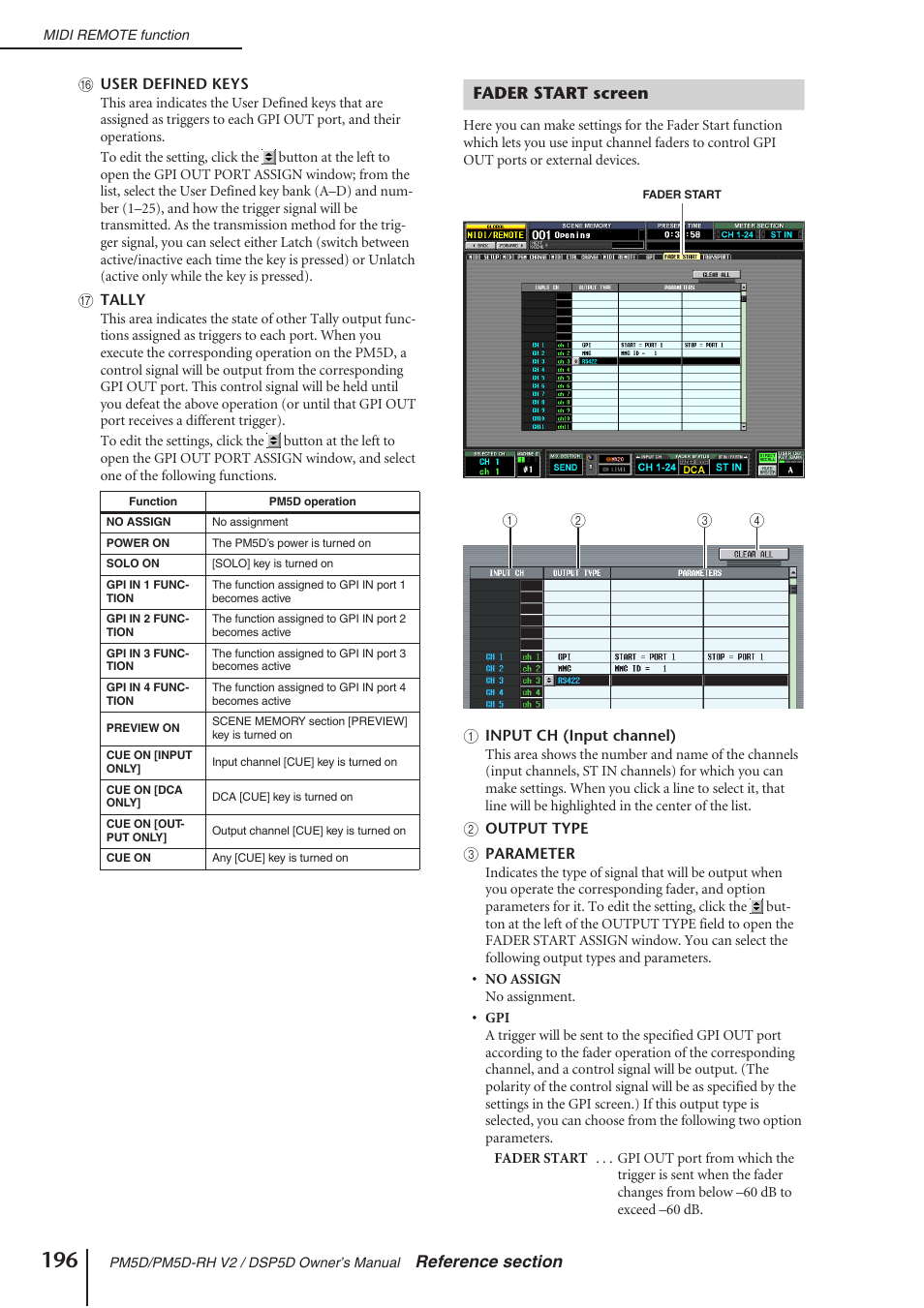 Fader start screen | Yamaha DSP5D User Manual | Page 196 / 409