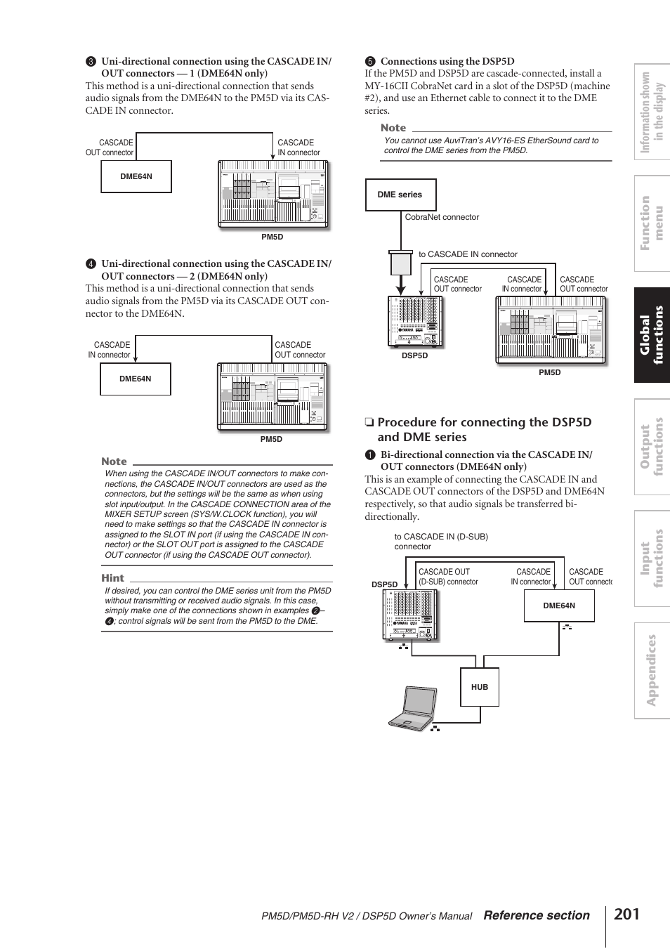 Yamaha DSP5D User Manual | Page 201 / 409