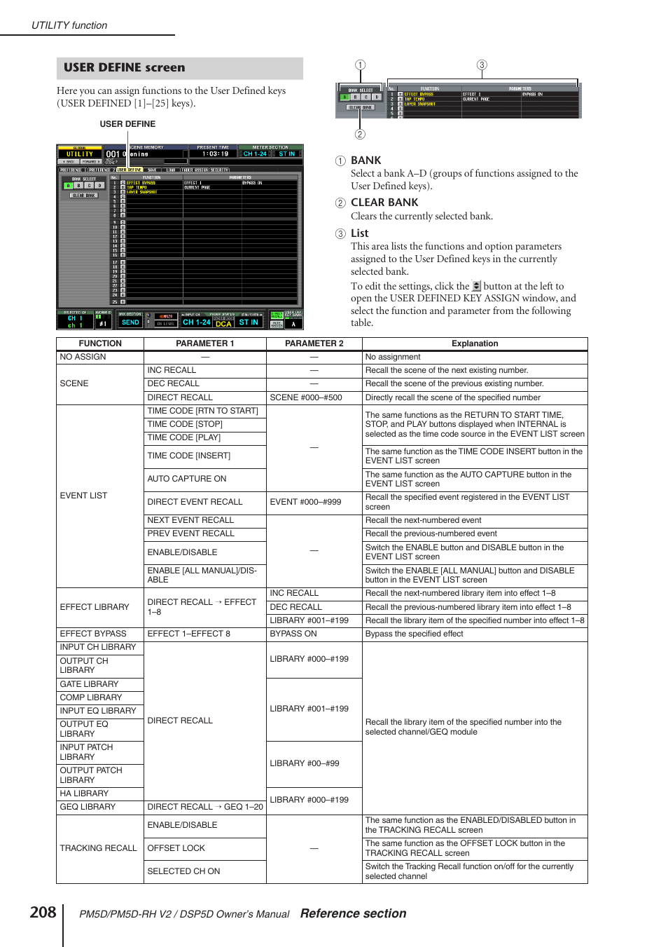 User define screen, P.208) | Yamaha DSP5D User Manual | Page 208 / 409