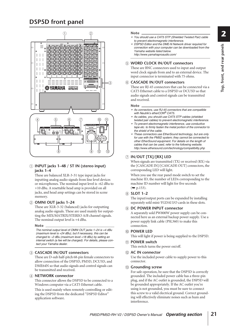 Dsp5d front panel | Yamaha DSP5D User Manual | Page 21 / 409