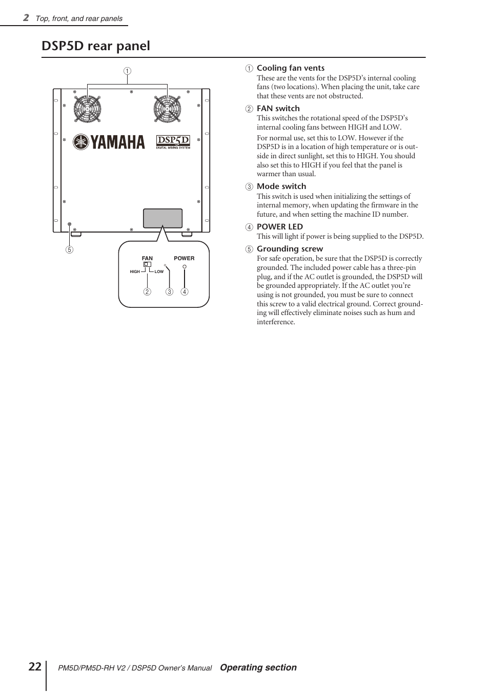 Dsp5d rear panel | Yamaha DSP5D User Manual | Page 22 / 409