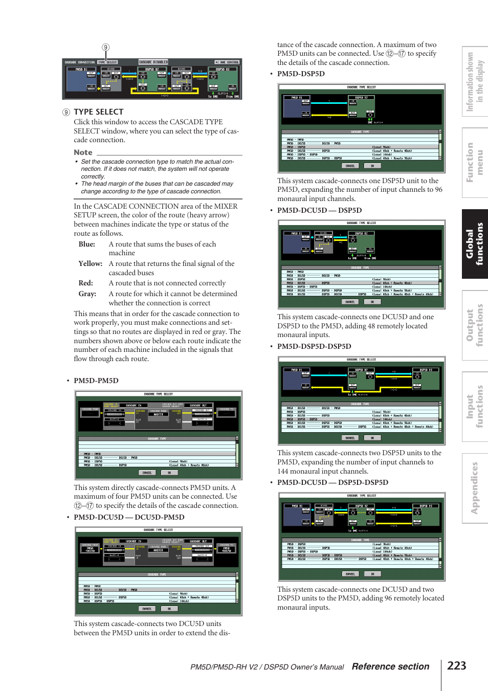 Yamaha DSP5D User Manual | Page 223 / 409