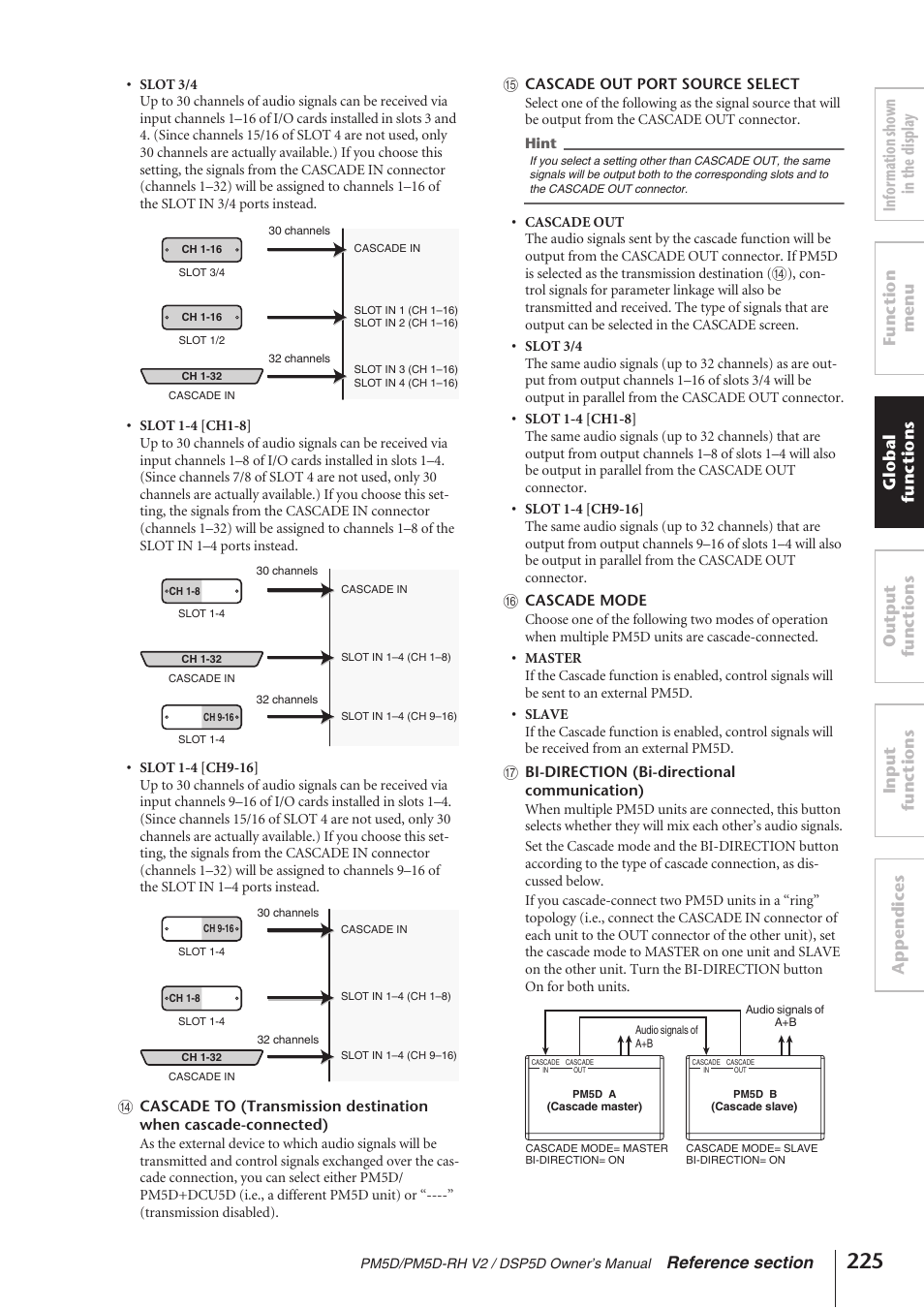 Yamaha DSP5D User Manual | Page 225 / 409