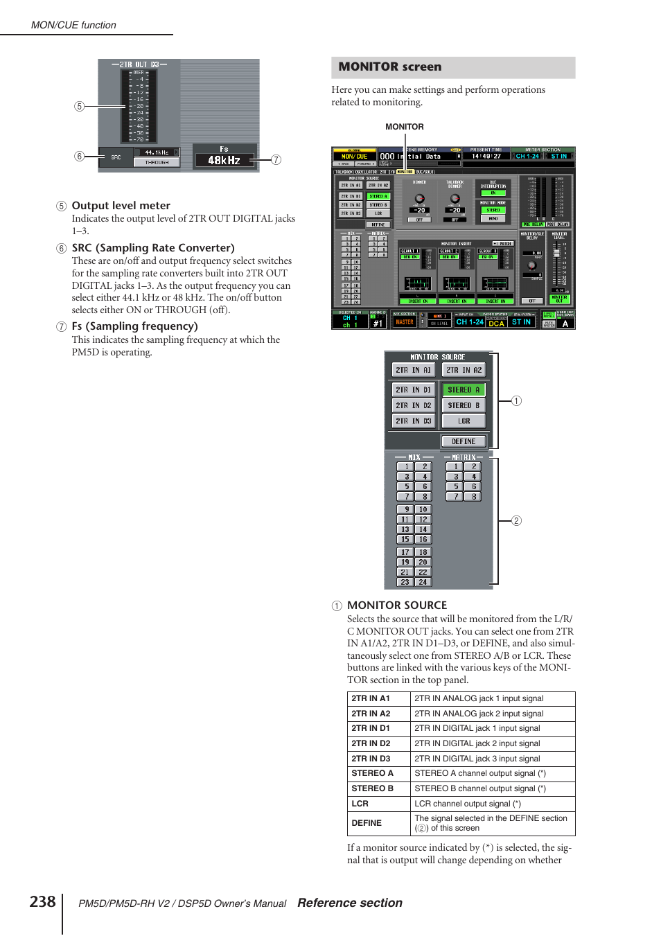 Monitor screen | Yamaha DSP5D User Manual | Page 238 / 409