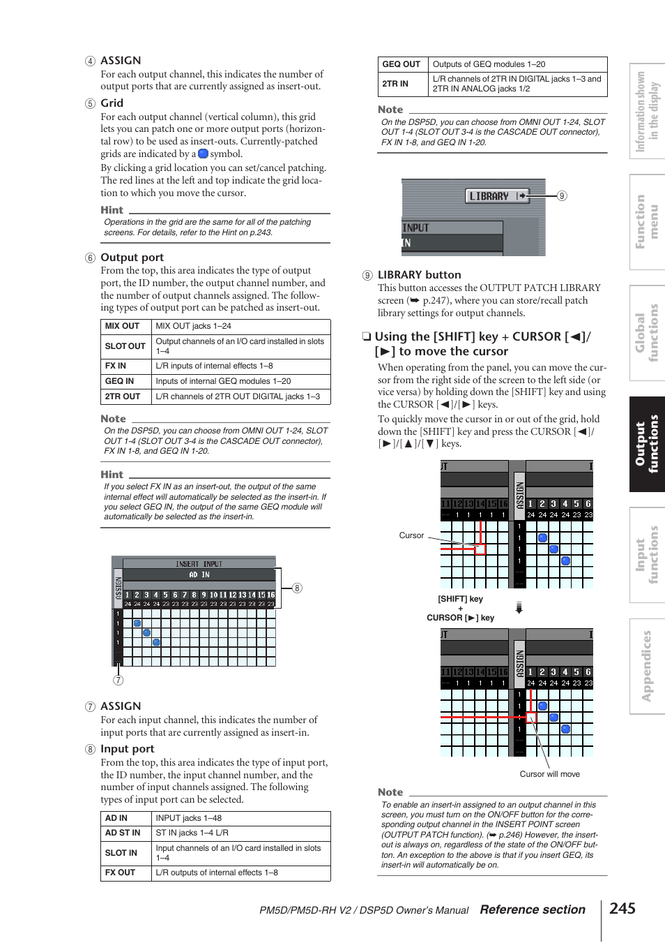 Yamaha DSP5D User Manual | Page 245 / 409