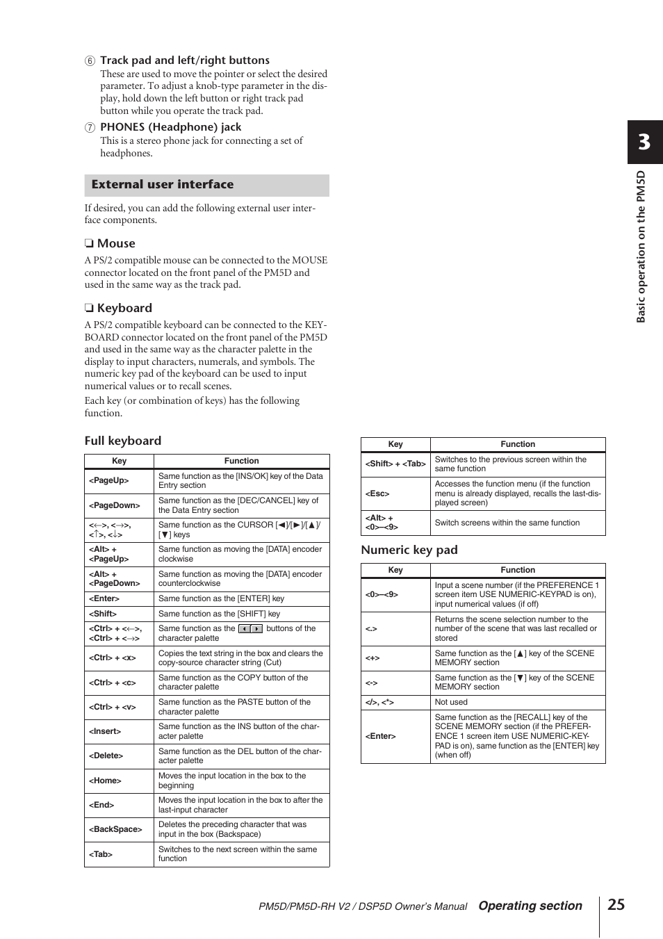 External user interface, Mouse, Keyboard | Yamaha DSP5D User Manual | Page 25 / 409