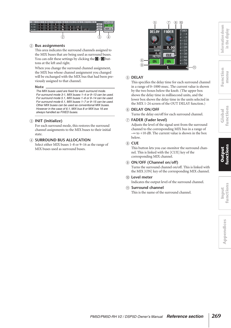 Yamaha DSP5D User Manual | Page 269 / 409