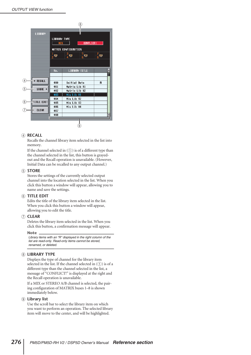 Yamaha DSP5D User Manual | Page 276 / 409