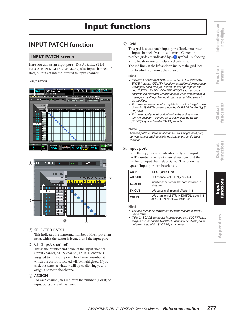 Input functions, Input patch function, Input patch screen | Yamaha DSP5D User Manual | Page 277 / 409