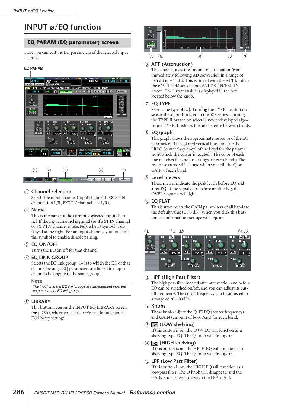 Input ø/eq function, Eq param (eq parameter) screen | Yamaha DSP5D User Manual | Page 286 / 409