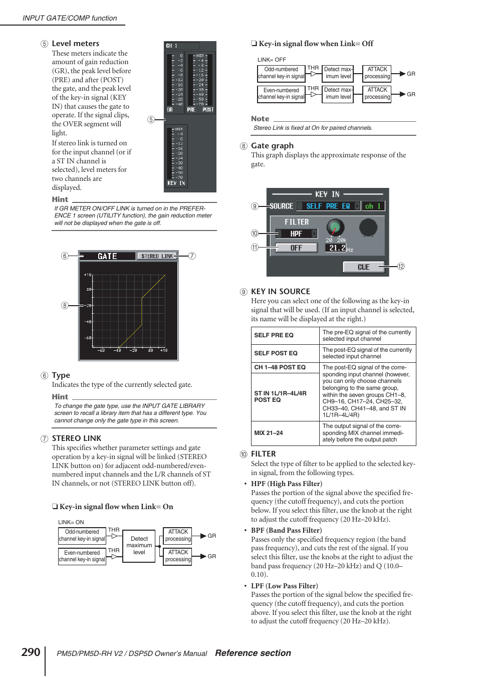 Yamaha DSP5D User Manual | Page 290 / 409