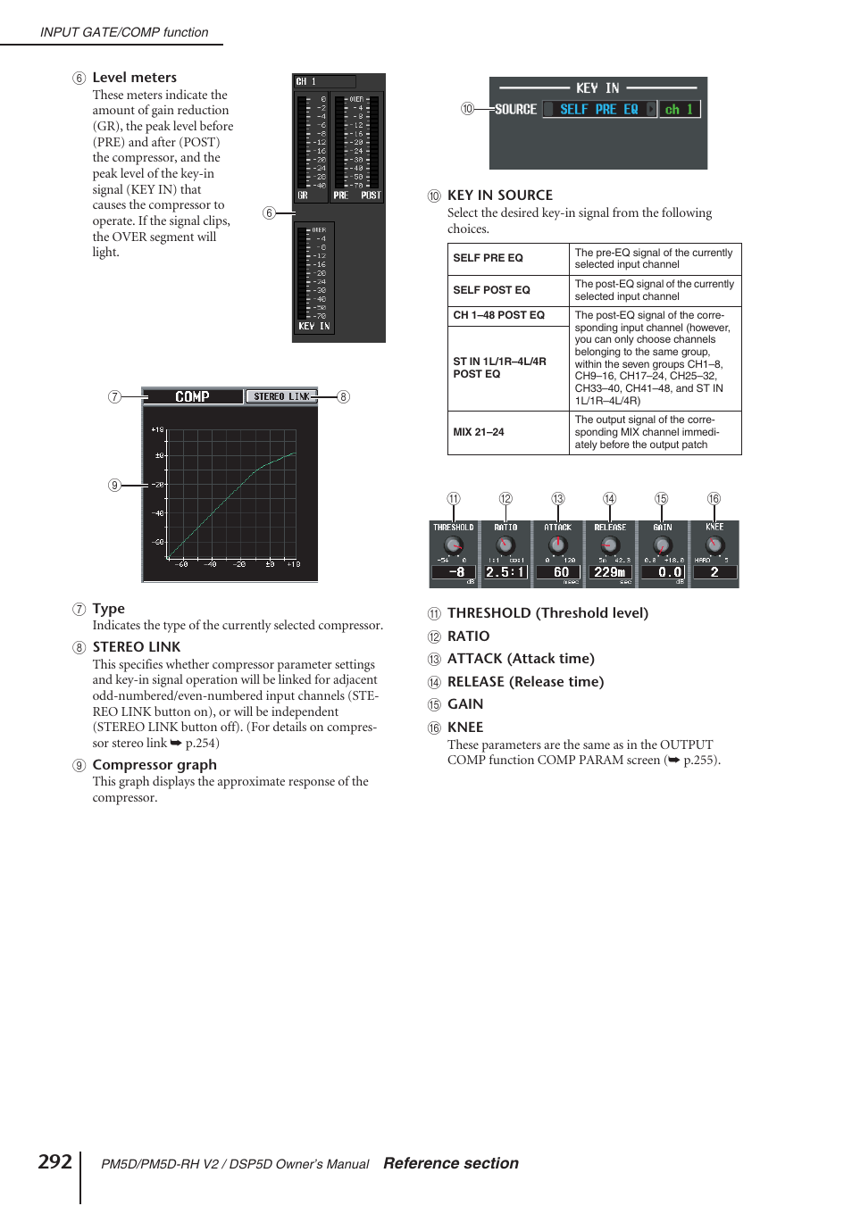 Yamaha DSP5D User Manual | Page 292 / 409