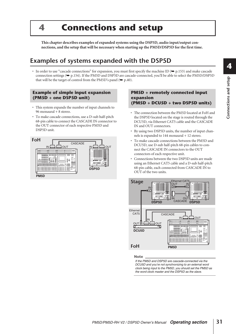 Connections and setup, Examples of systems expanded with the dsp5d, Example of simple input expansion | Pm5d + one dsp5d unit), Pm5d + remotely connected input expansion, Pm5d + dcu5d + two dsp5d units), 4connections and setup, Stage foh | Yamaha DSP5D User Manual | Page 31 / 409