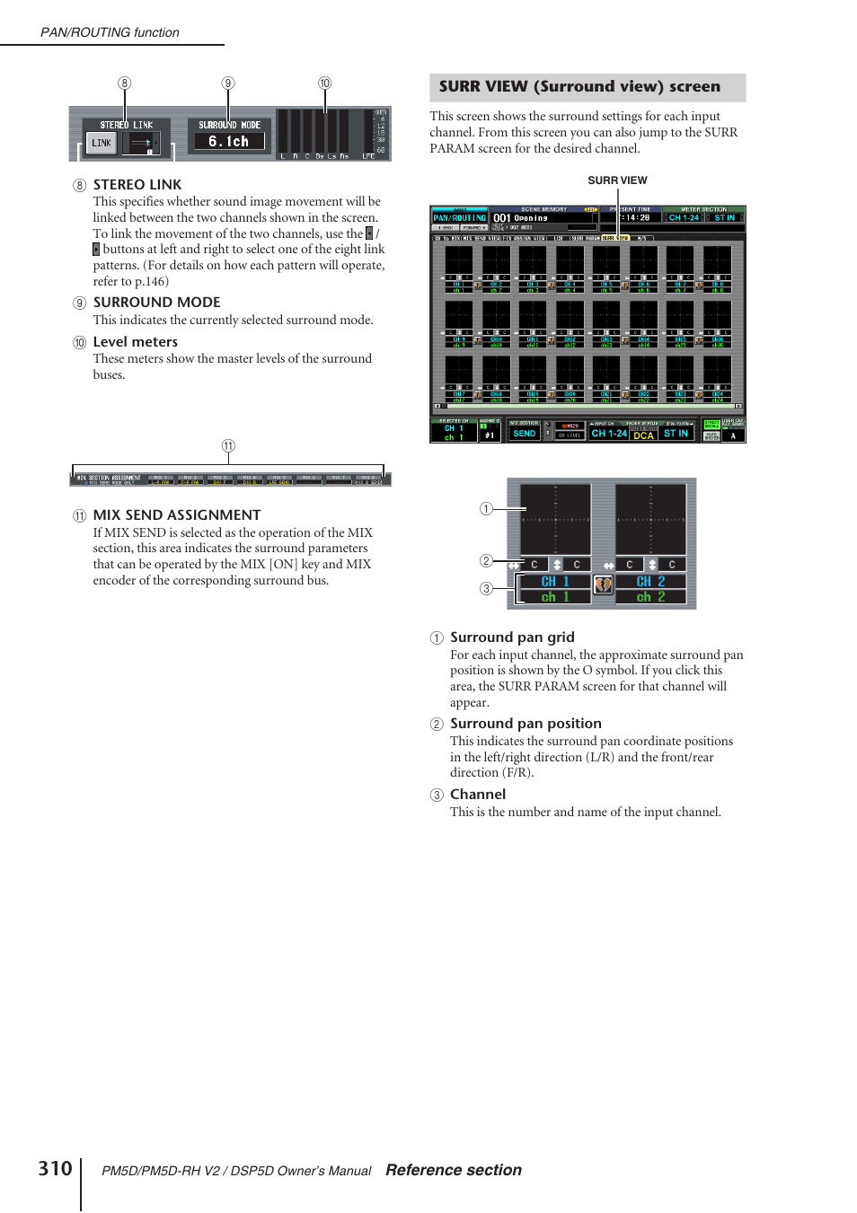 Surr view (surround view) screen | Yamaha DSP5D User Manual | Page 310 / 409